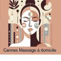 Soin du visage ( Anti rides )